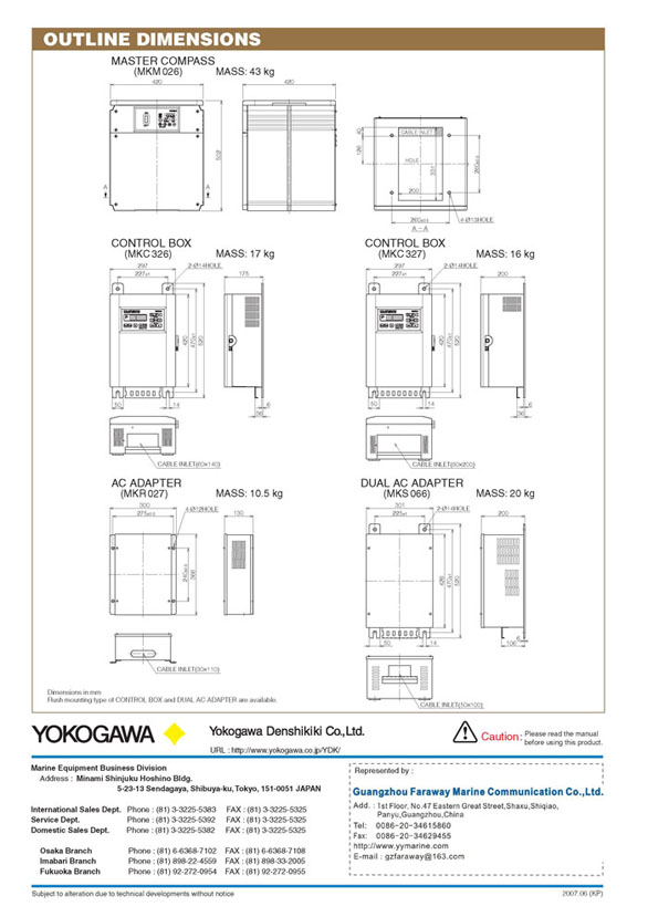 yokogawa cmz 900 service manual