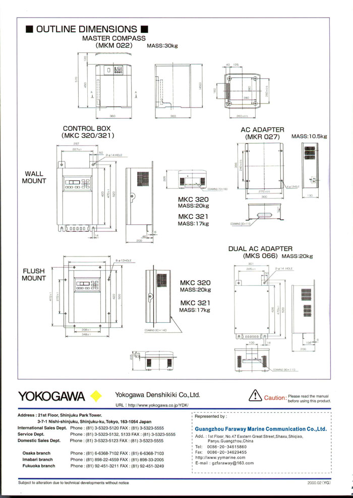 yokogawa cmz 900 service manual